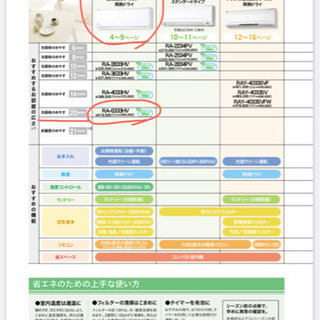 <お取引中>CHOFU 20畳タイプ　2010年製　200V お掃除ロボ