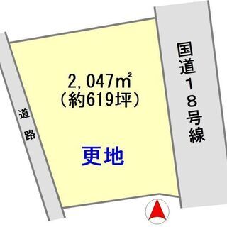 国道18号線沿いの620坪の更地　※道路からフラット