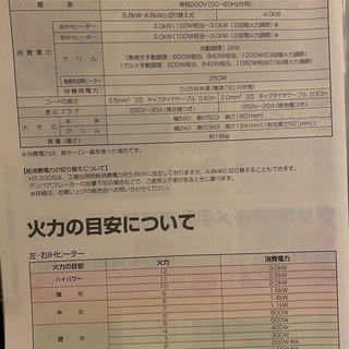 新品です 日立 2口IHコンロ +付属の天ぷら鍋 【公式通販】