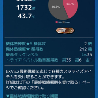 愛知県の相方 メンバー募集 ジモティー