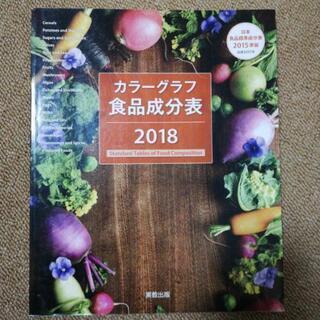 食品成分表