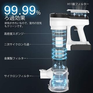 壁掛け充電＆収納可能な2WAYコードレス掃除機 （2024年