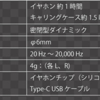 ONKYO IE-CM5TW 完全ワイヤレスイヤホン『鬼滅の刃』我妻善逸モデル
