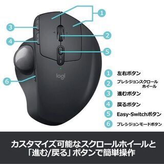 【実質新品】トラックボールマウス「ロジクール MX ERGO」