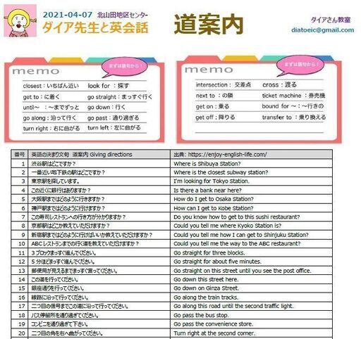 生徒募集中 ダイア英会話 次回は 22年03月30日 水 19 00 30 1回 900円 来た時払い By ダイアさん教室 ダイアさん教室 北山田の英語の生徒募集 教室 スクールの広告掲示板 ジモティー