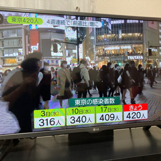 LG スマートテレビ32型　2015年式