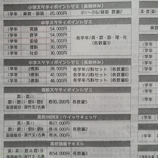 高校受験勉強用