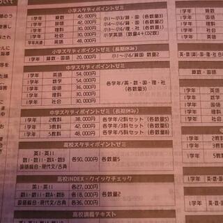 高校受験勉強用　歴史