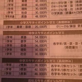 高校受験勉強用　地理