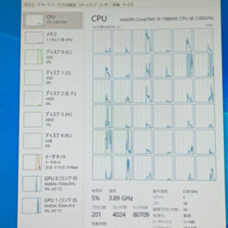 Intel Core i9 7980XE 付きマザボセット　動作確認済みです