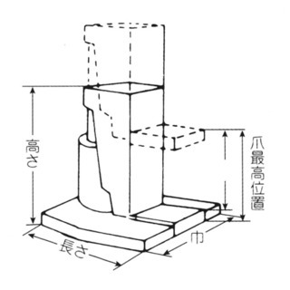 CB505 ダイキ 油圧 爪付きジャッキ DH-5LEN