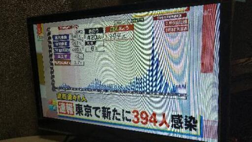 18型液晶テレビ+BDプレイヤー