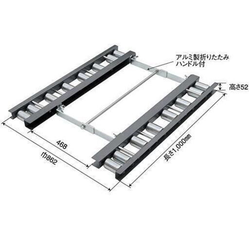 パーマンコーポレーション  パレットローラー