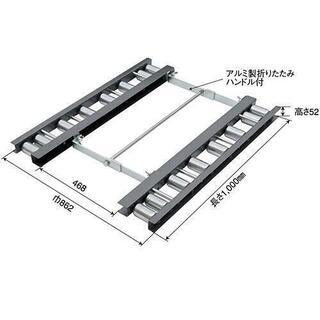 パーマンコーポレーション  パレットローラー