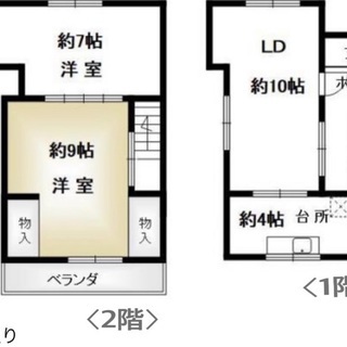 閲覧ありがとうございます！  JR舞子駅 バス6分バス停3分 山...