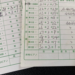 中古ヤマハピアノ U30BL状態良好 運送・調律込SOLD