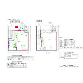 図面作成