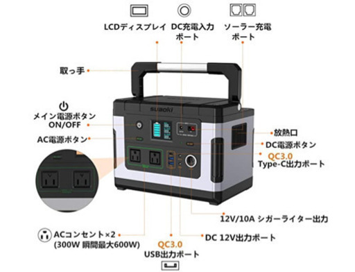 未使用Sialkot携帯電源