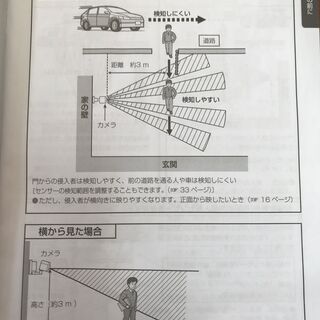 決まりました。Panasonic パナソニック センサーカメラ VL-CM260 開封したけど未使用、未設置 決まりました。Panasonic パナソニック センサーカメラ VL-CM260 開封