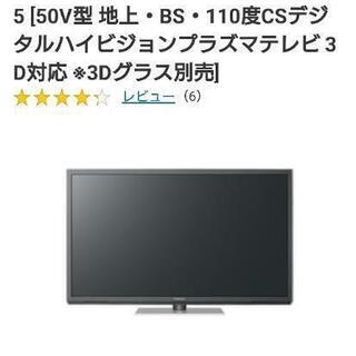 取引決定しました 無料 50型 プラズマテレビ パナソニック