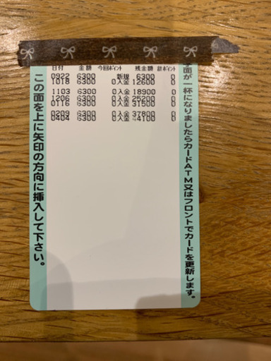 東和グリーンゴルフチケット　14000円引きで譲ります！