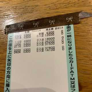 東和グリーンゴルフチケット　14000円引きで譲ります！ 東和グリーンゴルフチケット 14000円引きで譲ります！