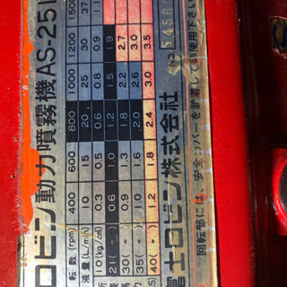 ロビンEY18-3Bエンジン/ロビン動力噴霧機AS-251セット