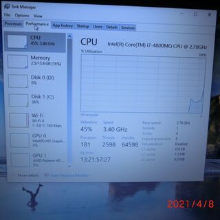 DELL　Latitude E6540 i7 4800MQ 16G Ram, Card Radeon 8790M