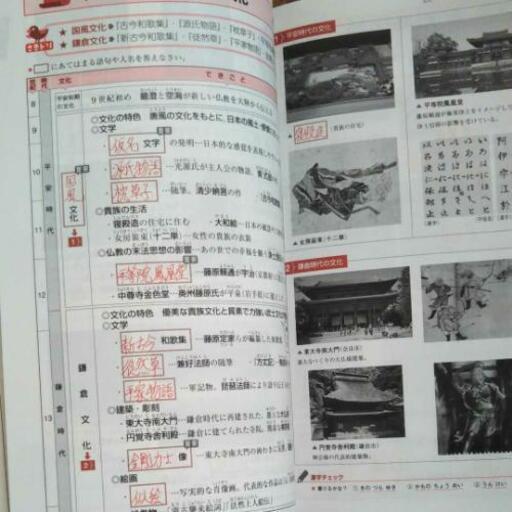 中学社会スーパー歴史年表 Chisa 新豊田の参考書の中古あげます 譲ります ジモティーで不用品の処分