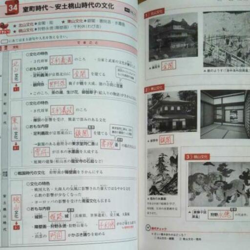 直営の通販サイトです 未使用 中学社会スーパー歴史年表 c94efd ショップオフ Www Cfscr Com