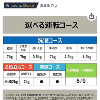 日立　全自動洗濯機　白い約束7kg 1年使用