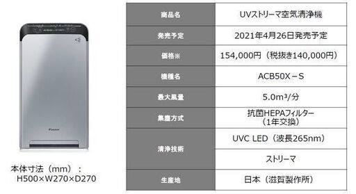 ダイキン　2021年モデル　空気清浄機　ACB50X　UVストリーマー　新品　daikin　メーカー保証１年