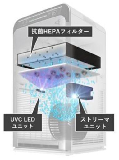 ダイキン　2021年モデル　空気清浄機　ACB50X　UVストリーマー　新品　daikin　メーカー保証１年