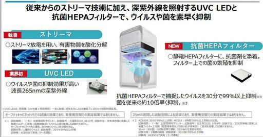 ダイキン　2021年モデル　空気清浄機　ACB50X　UVストリーマー　新品　daikin　メーカー保証１年