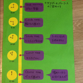 春日部で週末国内留学！の画像