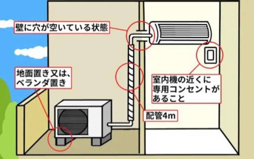 【工事無料!】DAIKIN 2.2kwエアコン AN22VFNS-W 2018年製