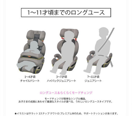 ジュニアシート エールベベ 車 サラット　試乗のみ美品