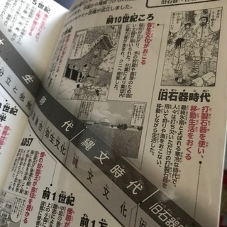 講談社　日本の歴史　全20巻　　透明のカバー付き