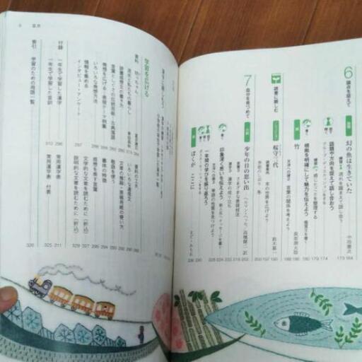 中学1年生国語教科書光村図書 Chisa 新豊田の本 Cd Dvdの中古あげます 譲ります ジモティーで不用品の処分