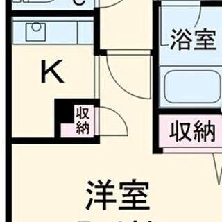 東急田園都市線　三軒茶屋駅徒歩５分以内物件　好立地