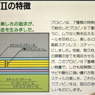 プロピノPROPINOアメリカ製ステンレス鍋