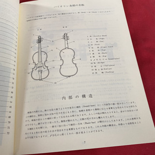 【ネット決済】篠崎バイオリン教本１　入門　かヴァイオリン　楽譜　...