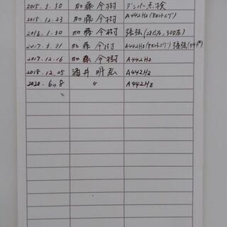 カワイグランドピアノKG-1C ＫＡＷＡＩ 3本ペダル