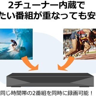 【送料無料】パナソニック 500GB 2チューナー ブルーレイレコーダー 4Kアップコンバート対応 おうちクラウドDIGA DMR-2W50