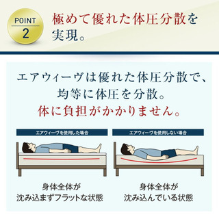 【原価79200】エアウィーブ　セミダブル　高級マットレス【美品】