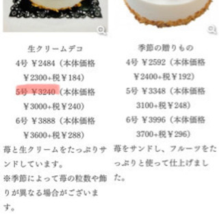 【3000円相当】ダンデリオン　ケーキ引換券【送料込】