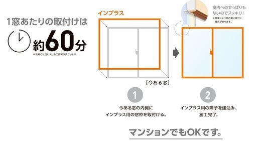 インプラス売ります！施工費込み！