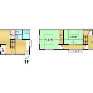 【木更津戸建て、現況賃貸なら2.8万でどうぞ！！】