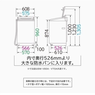 お値下げしました！引き取り限定　2017年HITACHI 電気式乾燥機 5kg HITACHI 洗濯機（乾燥機付き） BW-DV80F（W） 2021年製・説明書