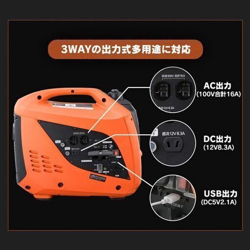 新品 未使用 1600Wインバータ発電機